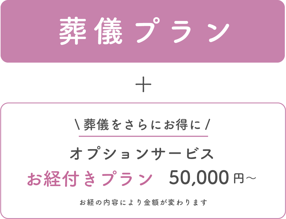 葬儀をさらにお得に　オプションサービス　お経付きプラン5万円～　お経の内容により金額が変わります